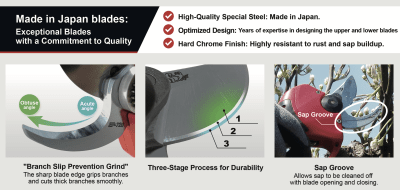 Zoom bild av ARS EP-720 Batteridriven Sekatör, BÄSTA