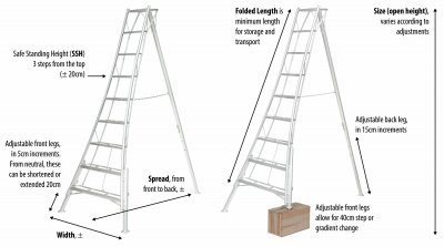hasegawa trädgårdsstege japanska stege
