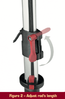 Zoom bild av kraftfull stångsekatör