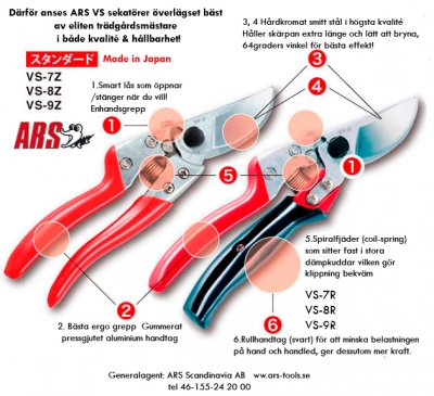 Zoom bild av Detaljer på den välbyggda VS serien